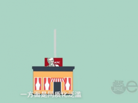 如何打造一級(jí)棒的餐飲服務(wù)體驗(yàn)——零點(diǎn)?餐e通專業(yè)教路 (2612播放)