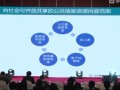 白歡朋-政府大數據在企業(yè)中的應用 (1446播放)