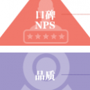 NPS忠誠(chéng)度研究